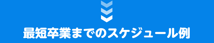 最短卒業までのスケジュール例